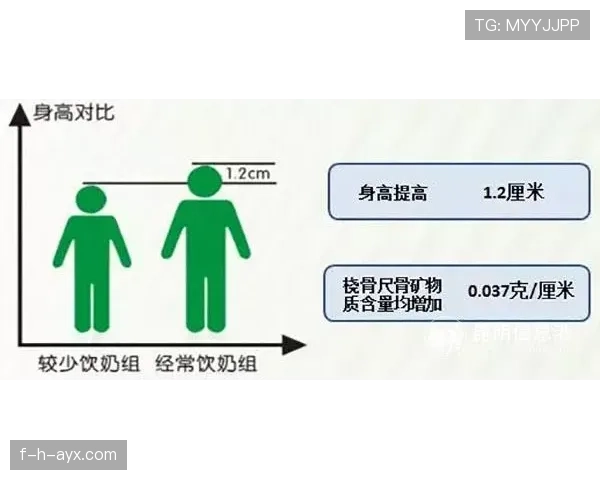 凯塞多成长秘诀曝光：关键因素助力表现亮眼，未来前景备受期待