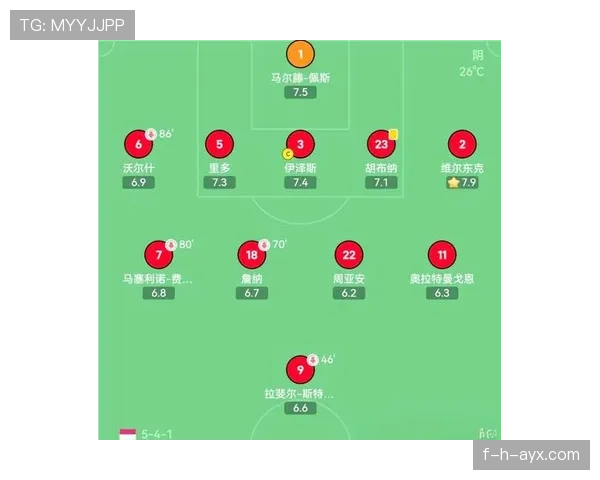 解析Son战术跑位灵活性，助力球队攻防转换表现亮眼