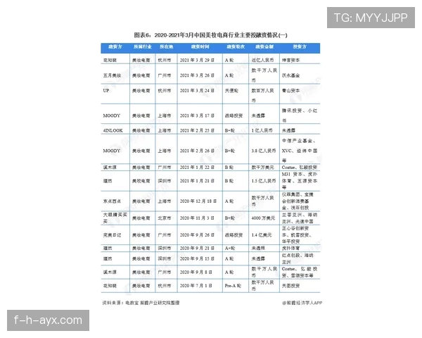 帕尔默与阿尔瓦雷斯：轮换定位下的竞争格局与战术价值差异